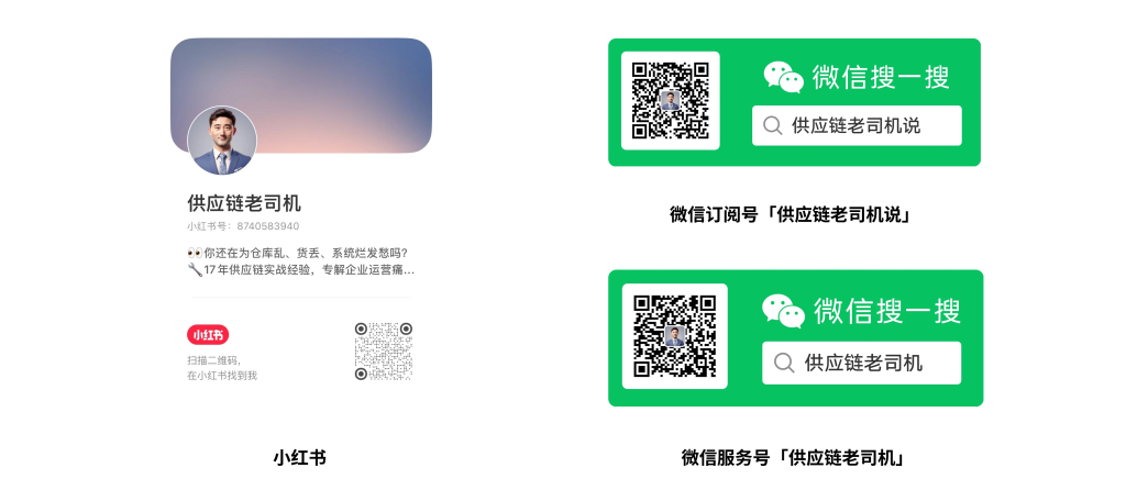 供应链老司机小红书·微信订阅号·微信服务号联系方式二维码--持续输出供应链运营干货